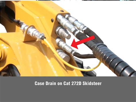 cat skid steer case drain kit|case drain power supply.